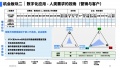 2024年3月3日 (日) 23:47的版本的缩略图