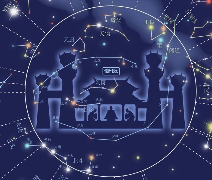 文件:星座与星宿6.jpg